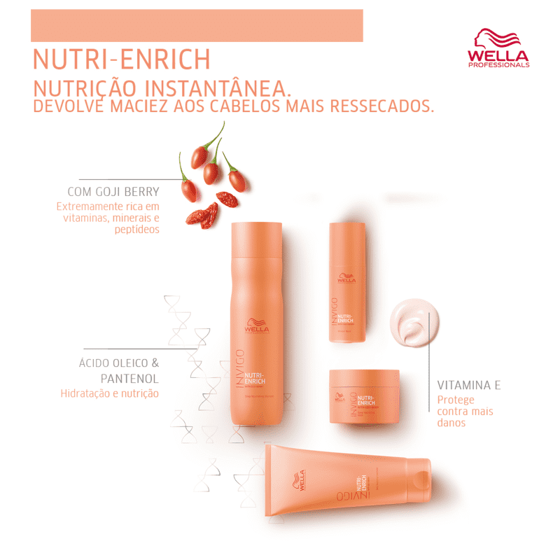 WELLA INVIGO NUTRI-ENRICH WONDER BALM 150ML